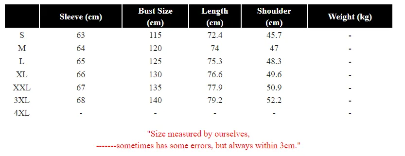 CHICMY Winter Mens Warm Thick Fleece Lining Jackets Vintage Pattern Print Patchwork Turn-down Collar Buttoned Coats Men Outerwear